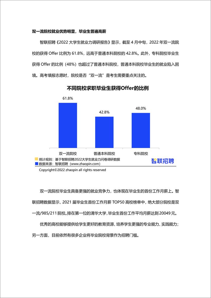 《42【智联招聘】2022年大学生就业前景研判及高考志愿填报攻略final-17页》 - 第8页预览图