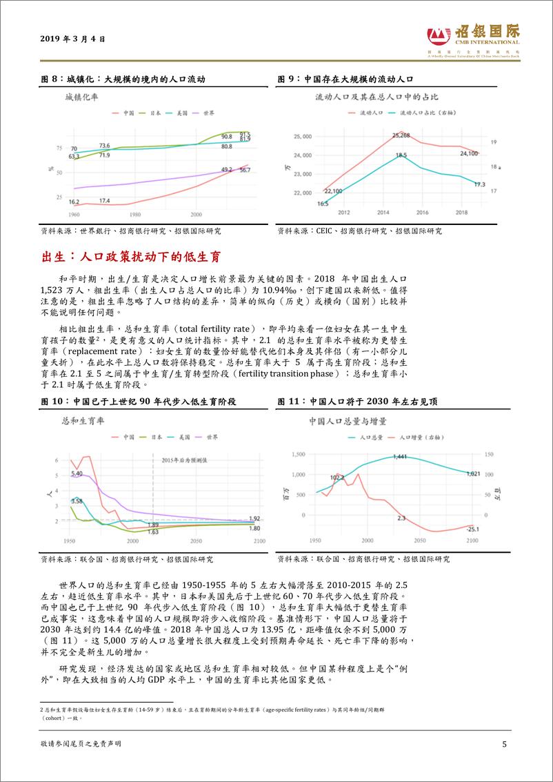 《首席观点：中国可能已陷入“低生育陷阱”-20190304-招银国际-12页》 - 第6页预览图