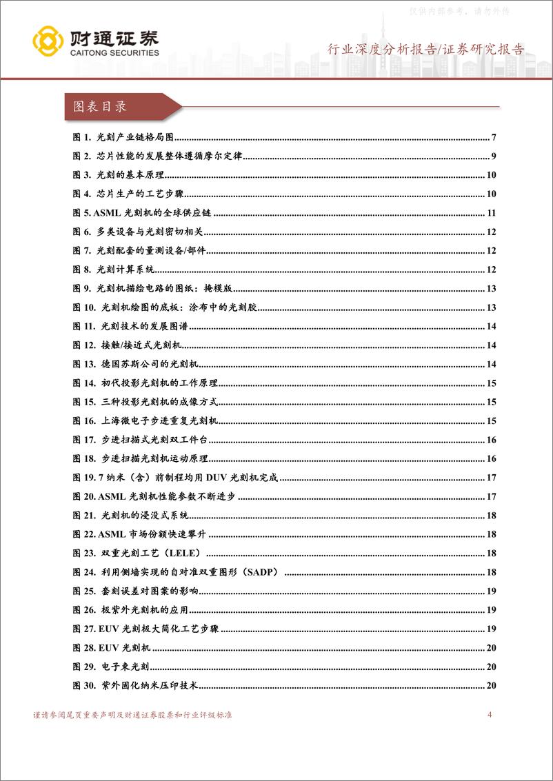 《财通证券-半导体行业深度分析报告：光刻为半导体设备之巅，冰山峰顶待国产曙光-230223》 - 第4页预览图