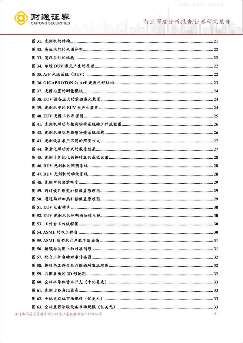 《财通证券-半导体行业深度分析报告：光刻为半导体设备之巅，冰山峰顶待国产曙光-230223》 - 第5页预览图