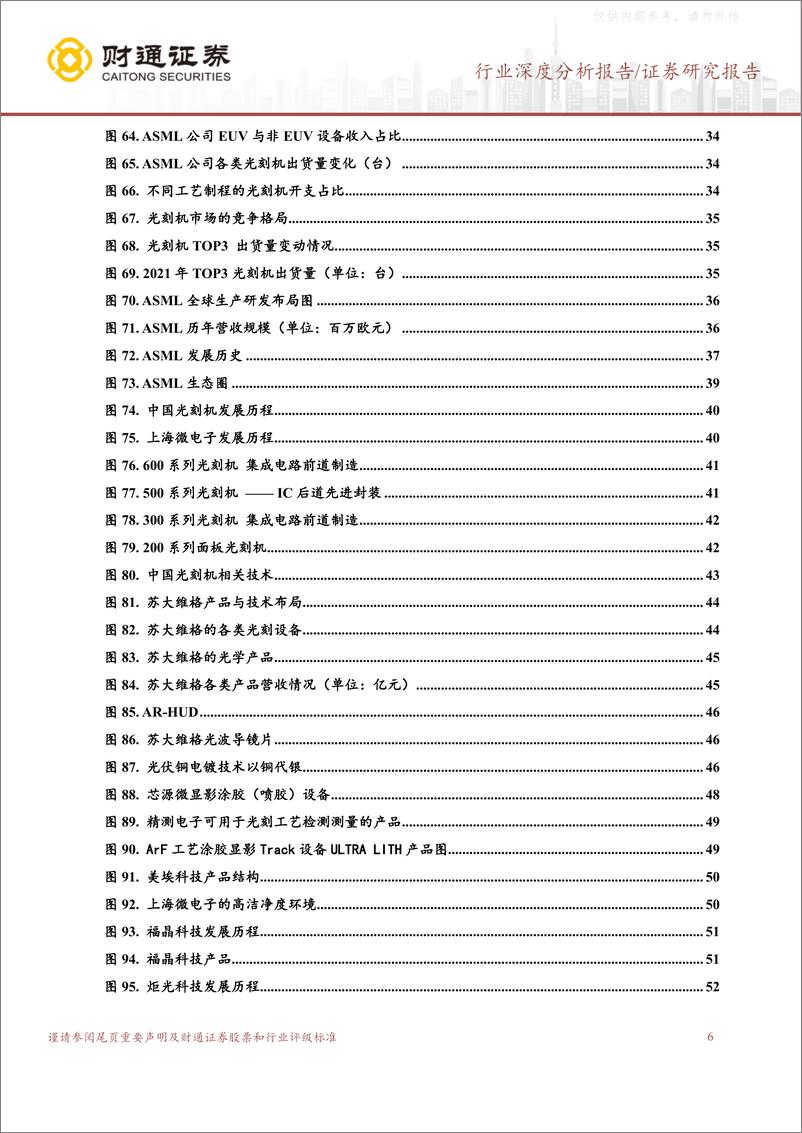 《财通证券-半导体行业深度分析报告：光刻为半导体设备之巅，冰山峰顶待国产曙光-230223》 - 第6页预览图