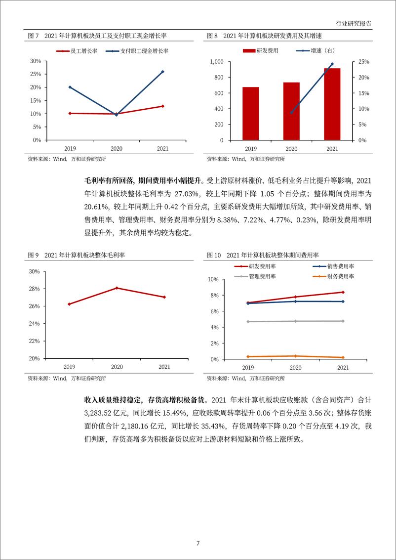 《计算机行业2022年中期策略：修复在望，长短兼顾-20220707-万和证券-22页》 - 第8页预览图