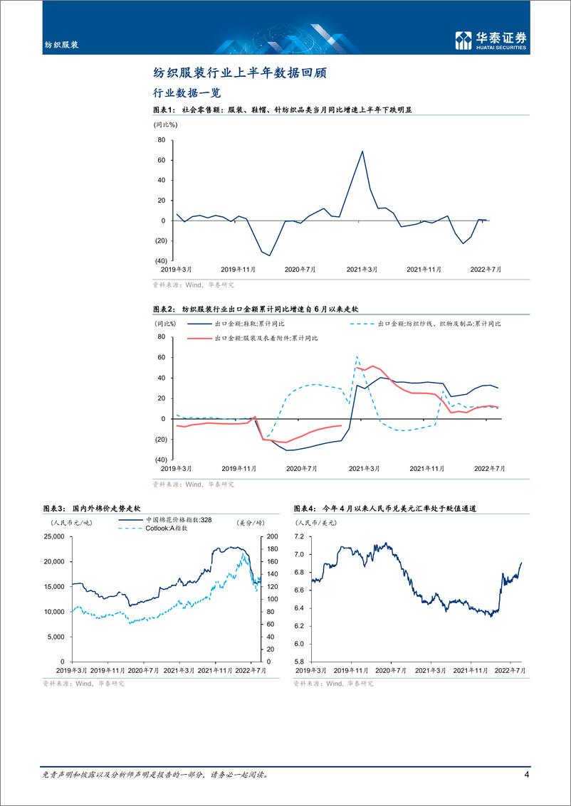 《纺织服装行业：健康渠道库存驱动运动服饰业绩改善-20220909-华泰证券-20页》 - 第5页预览图