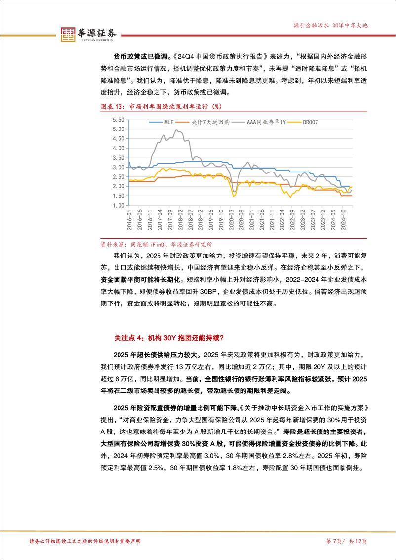 《中国债市展望：当前债市的5个关注点-250223-华源证券-12页》 - 第7页预览图