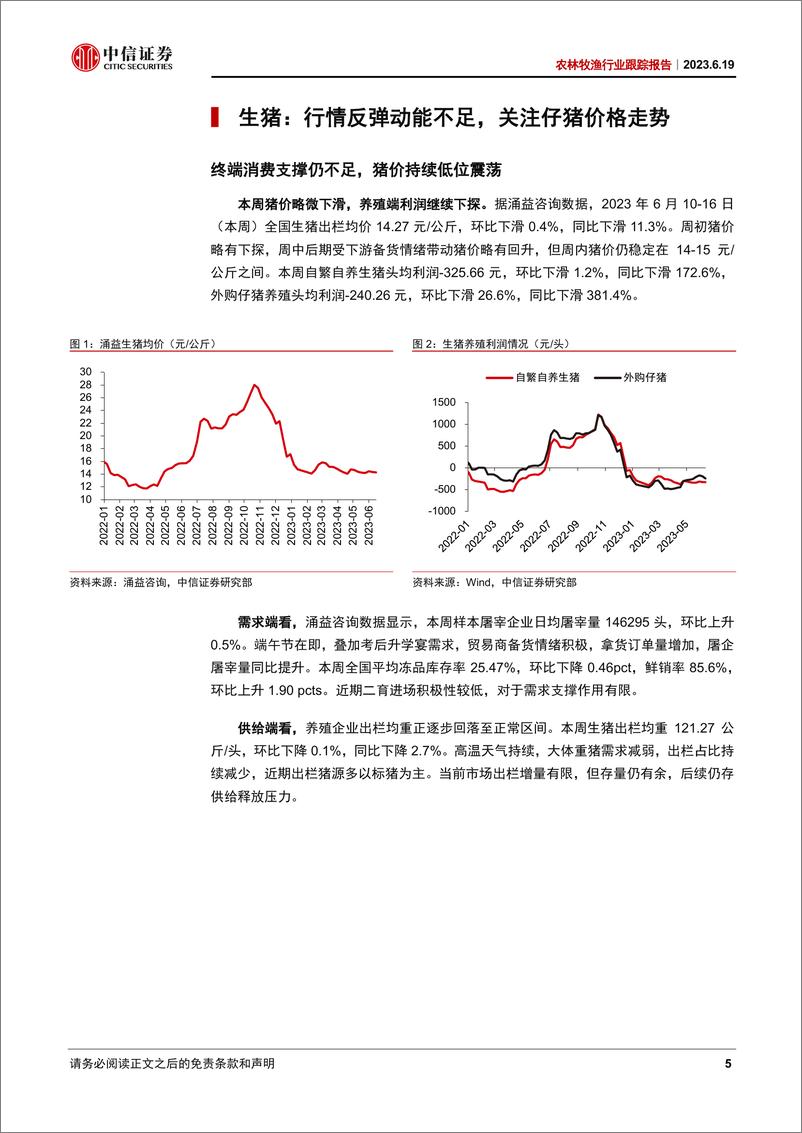 《农林牧渔行业跟踪报告：生猪产能去化进行时，保障农产品稳产稳供-20230619-中信证券-27页》 - 第6页预览图