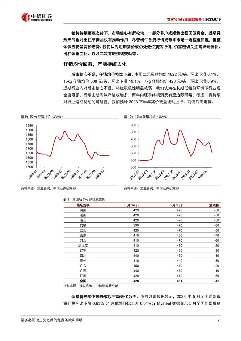 《农林牧渔行业跟踪报告：生猪产能去化进行时，保障农产品稳产稳供-20230619-中信证券-27页》 - 第8页预览图