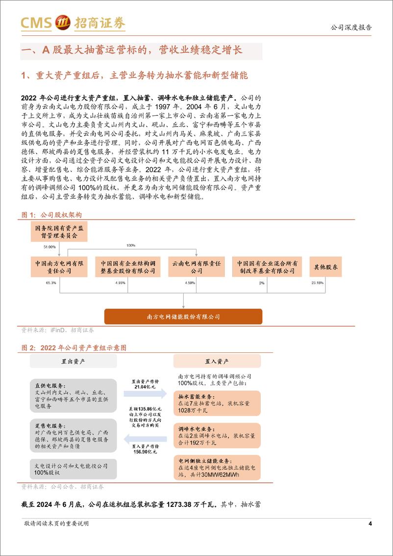 《南网储能(600995)南网下属唯一抽蓄%2b新型储能标的，长期成长空间可观-241105-招商证券-20页》 - 第4页预览图