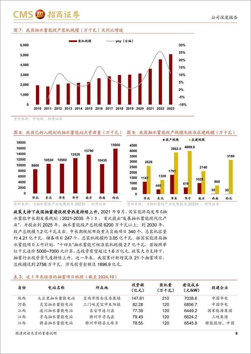 《南网储能(600995)南网下属唯一抽蓄%2b新型储能标的，长期成长空间可观-241105-招商证券-20页》 - 第8页预览图