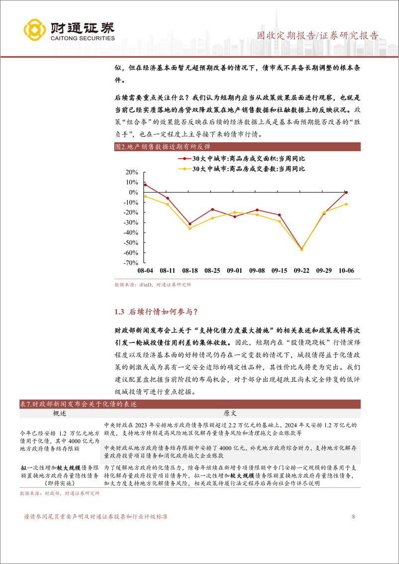 《信用债逐步企稳，把握布局机会-241014-财通证券-15页》 - 第8页预览图