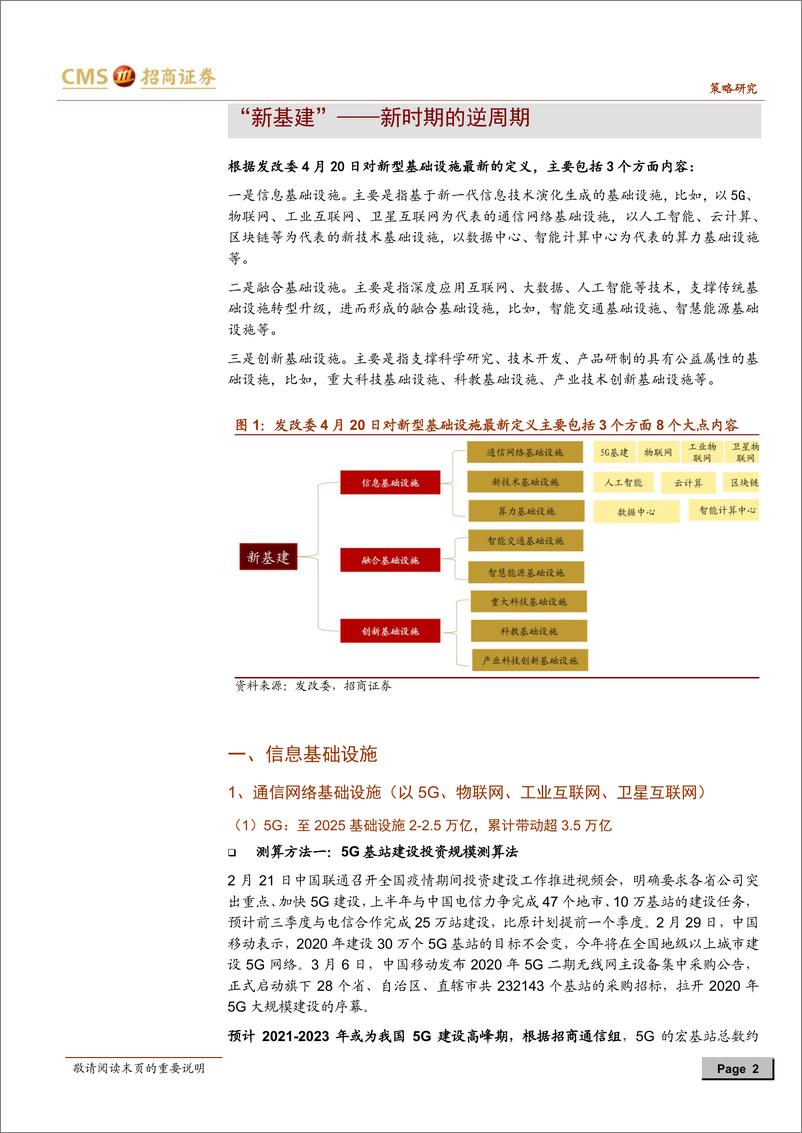 《“新基建”系列报告（三）：新口径下“新基建”带动的投资规模测算-20200506-招商证券-21页》 - 第3页预览图