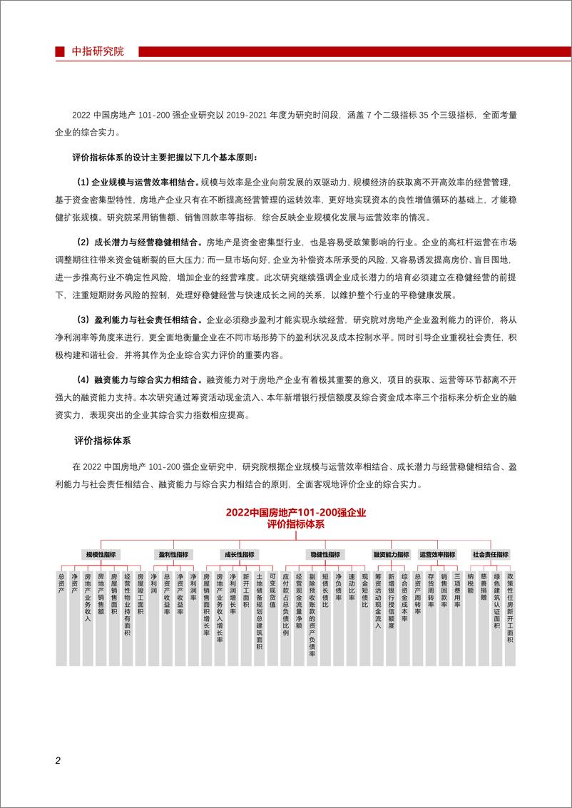 《2022中国房地产200强企业研究报告-中指研究院-2022.3.31-20页》 - 第5页预览图