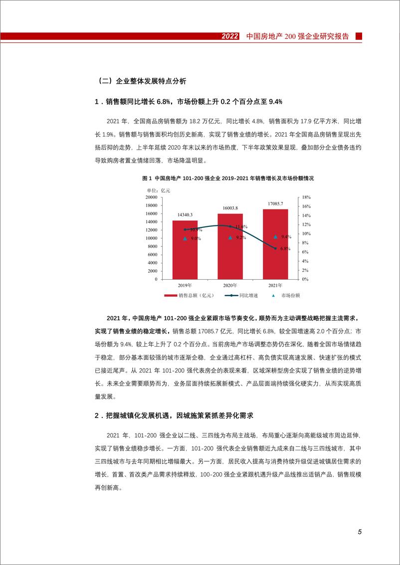 《2022中国房地产200强企业研究报告-中指研究院-2022.3.31-20页》 - 第8页预览图