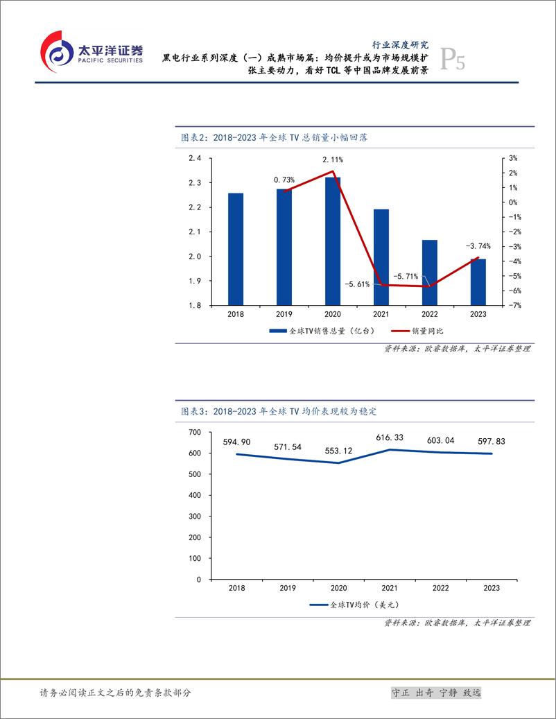 《黑电行业系列深度(一)成熟市场篇：均价提升或为市场规模扩张主要动力，看好TCL等中国品牌发展前景-241017-太平洋证券-29页》 - 第5页预览图