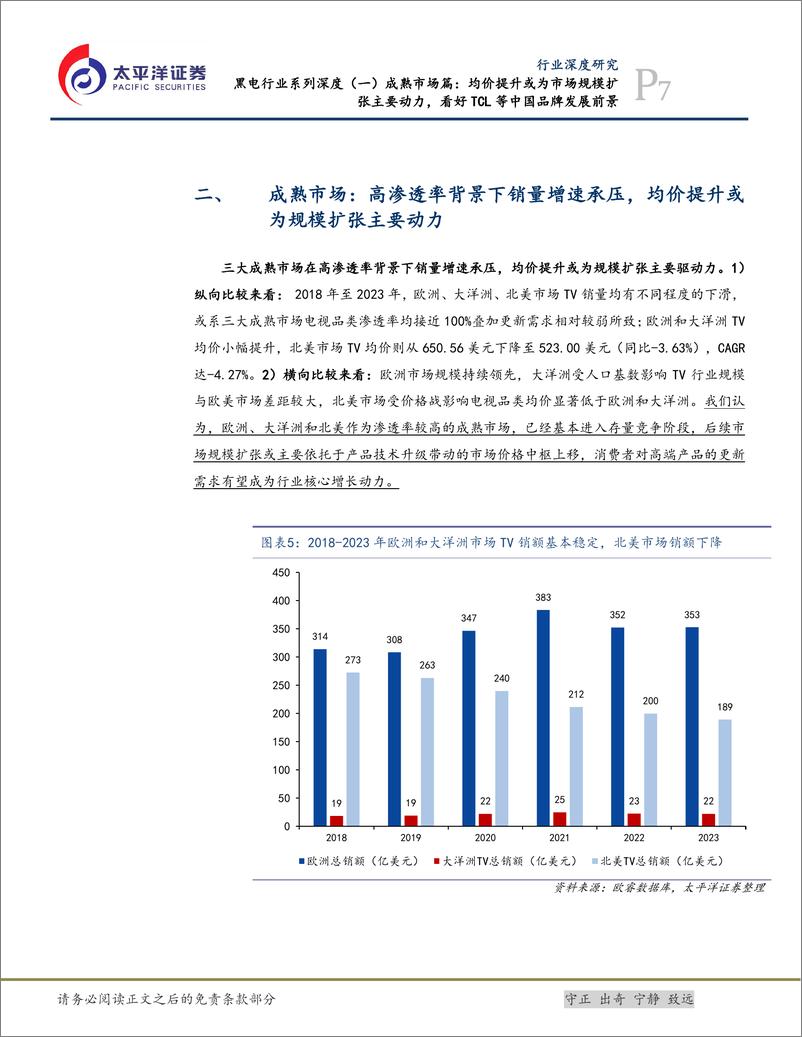 《黑电行业系列深度(一)成熟市场篇：均价提升或为市场规模扩张主要动力，看好TCL等中国品牌发展前景-241017-太平洋证券-29页》 - 第7页预览图