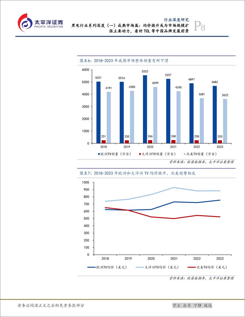 《黑电行业系列深度(一)成熟市场篇：均价提升或为市场规模扩张主要动力，看好TCL等中国品牌发展前景-241017-太平洋证券-29页》 - 第8页预览图