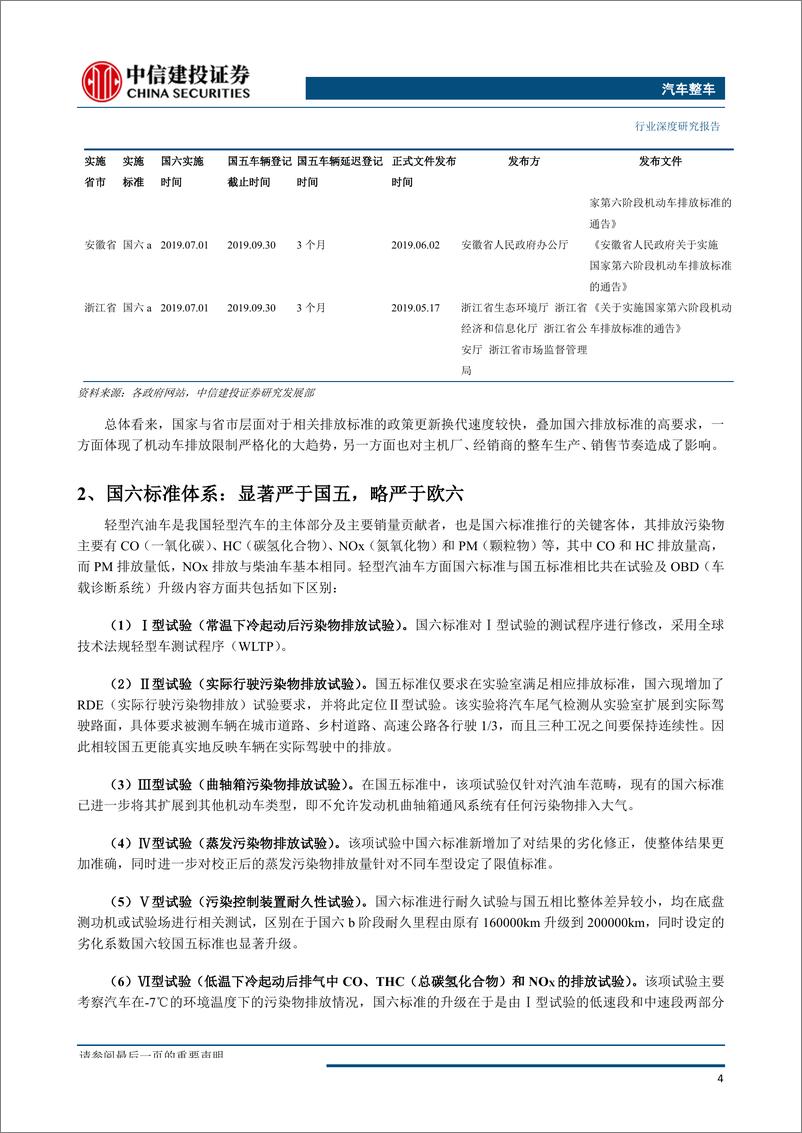 《汽车整车行业排放升级系列报告之一：乘用车“国五”去库顺利结束，行业进入“国六”时代-20190830-中信建投-31页》 - 第8页预览图