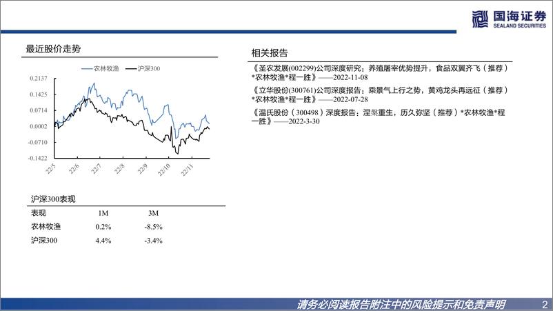 《农业板块2023年度策略报告：周期与后周期机遇共存-20221213-国海证券-54页》 - 第3页预览图