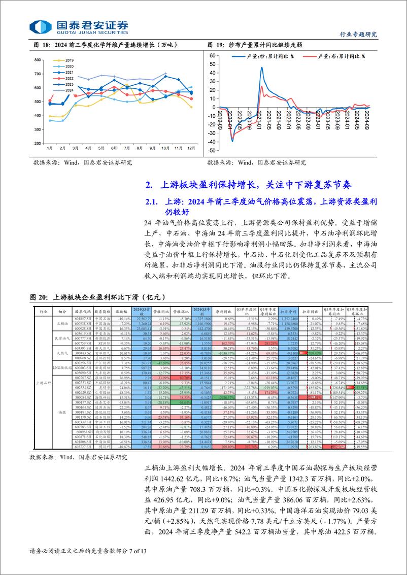 《石油与天然气行业2024年石化板块三季报综述：上游盈利保持增长，关注下游复苏节奏-241125-国泰君安-13页》 - 第7页预览图