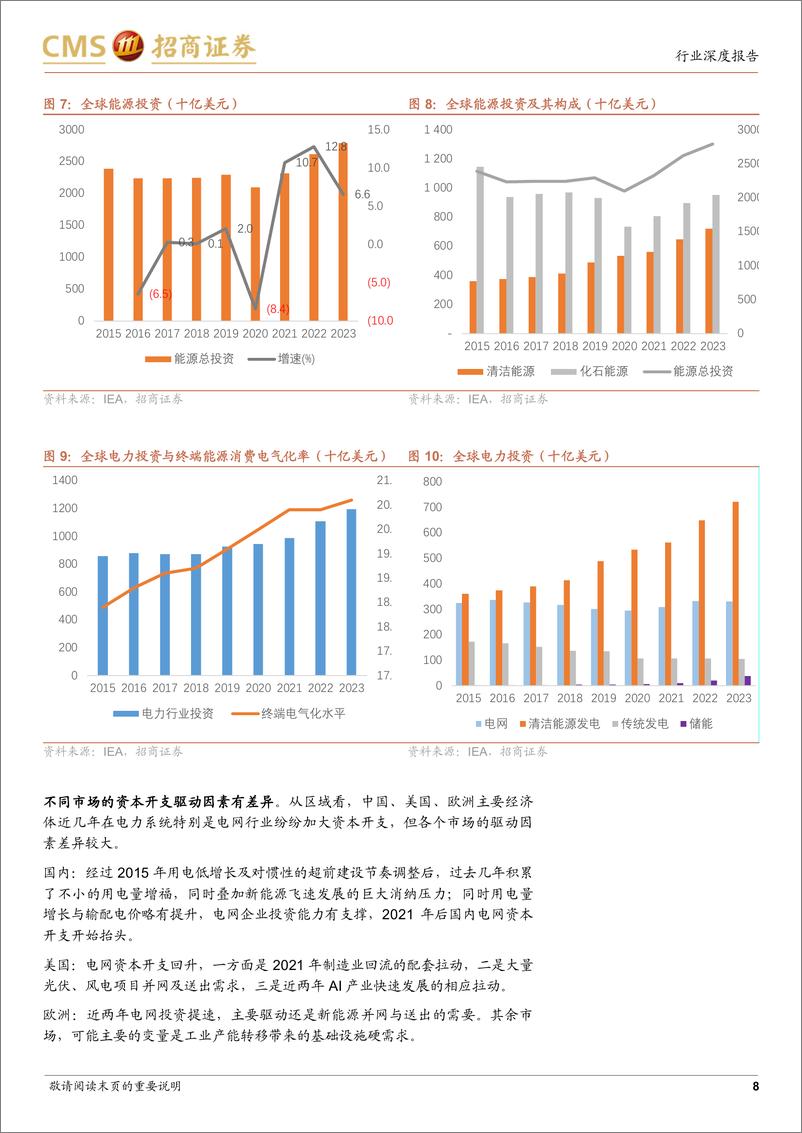 《电力设备行业系列报告(25)：海外电网装备企业订单强劲，本轮景气可能有持续性-240514-招商证券-11页》 - 第8页预览图