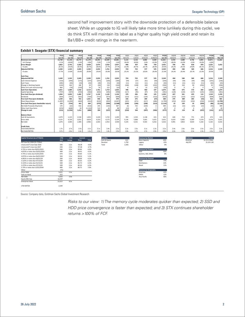 《Seagate Technology (OP Stay the course post macro-led miss in F4Q22; A potentially quick fix with a still defensive balance...(1)》 - 第3页预览图