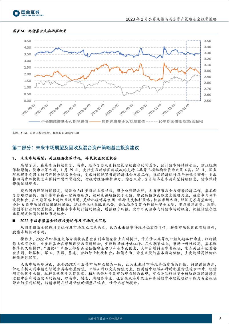 《2023年2月公募纯债与混合资产策略基金投资策略：维持稳健票息策略，寻找权益配置机会-20230206-国金证券-22页》 - 第6页预览图