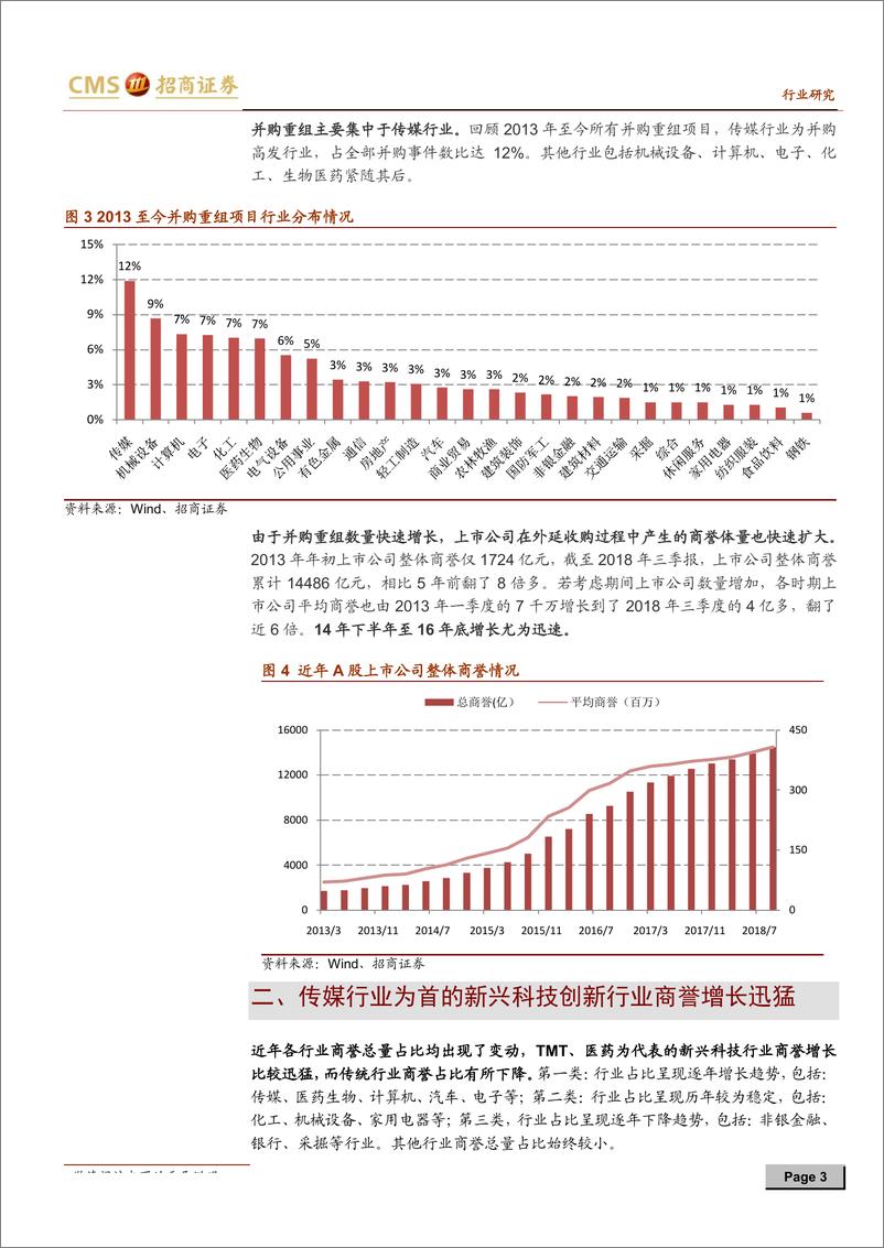 《中小盘投资策略探讨系列报告：商誉减值浪潮来袭-20190212-招商证券-17页》 - 第4页预览图