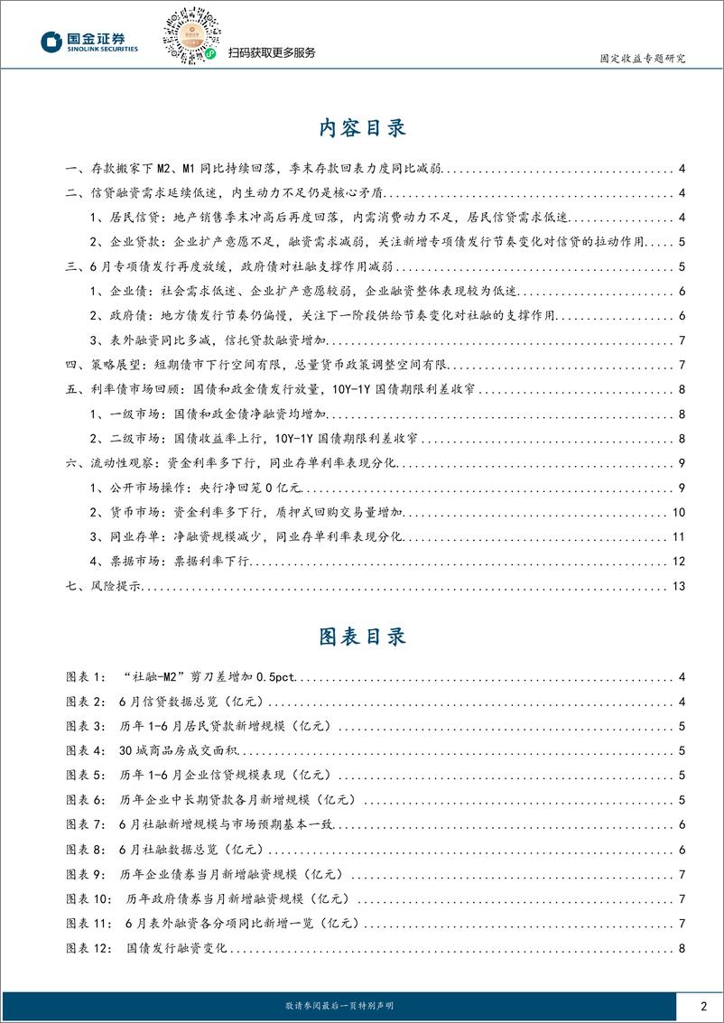 《固定收益专题报告：从社融数据看下一阶段债市供需变化-240713-国金证券-14页》 - 第2页预览图