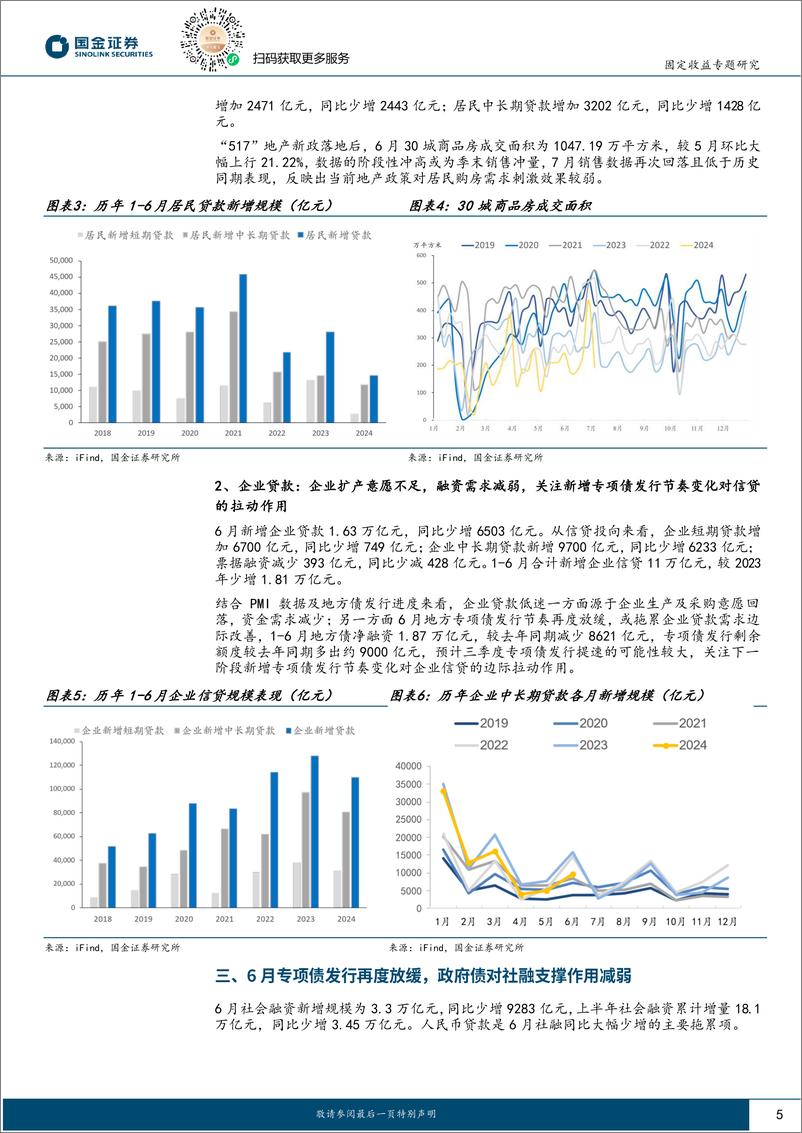 《固定收益专题报告：从社融数据看下一阶段债市供需变化-240713-国金证券-14页》 - 第5页预览图