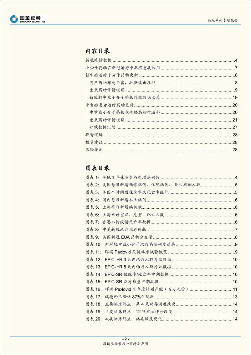 《医药健康行业新冠系列专题报告：新冠小分子治疗药物专题-20220508-国金证券-29页》 - 第3页预览图