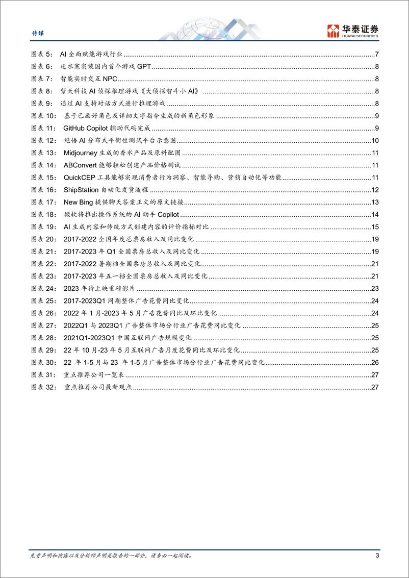 《传媒行业中期策略：AIGC赋能+顺周期复苏-20230803-华泰证券-32页》 - 第4页预览图