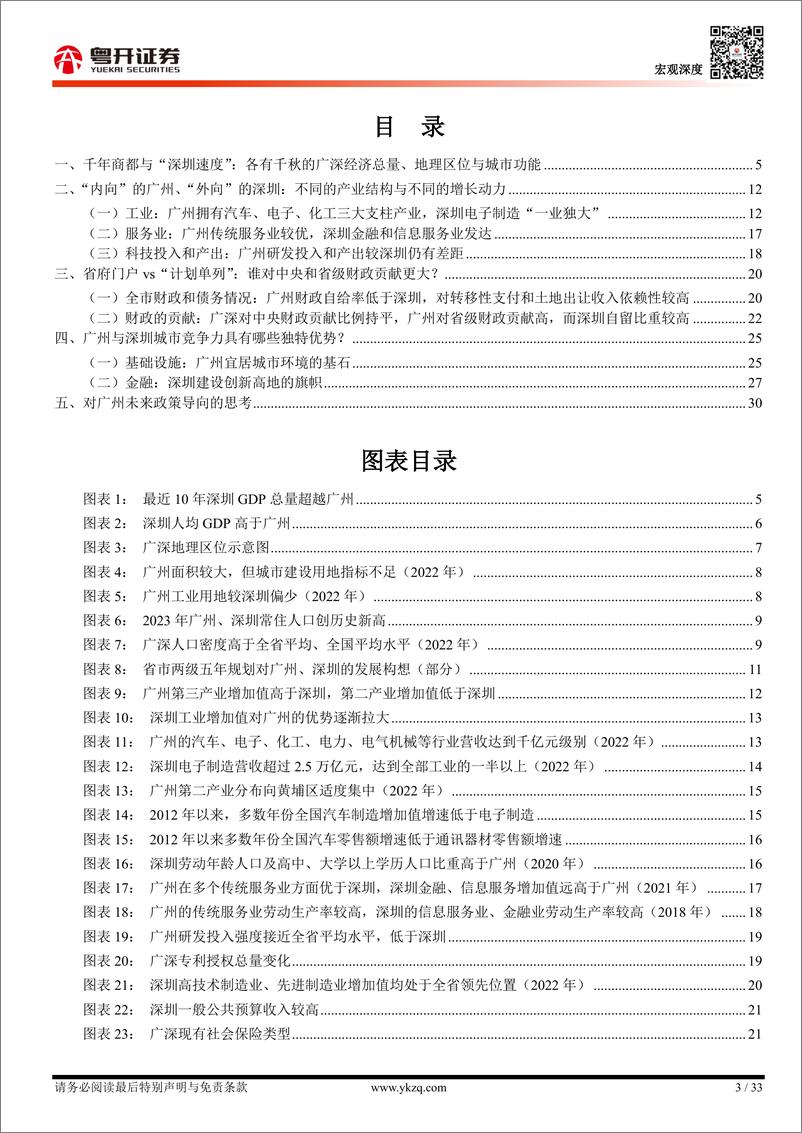 《【粤开宏观】双城记2024：广州与深圳全面比较-241029-粤开证券-33页》 - 第3页预览图