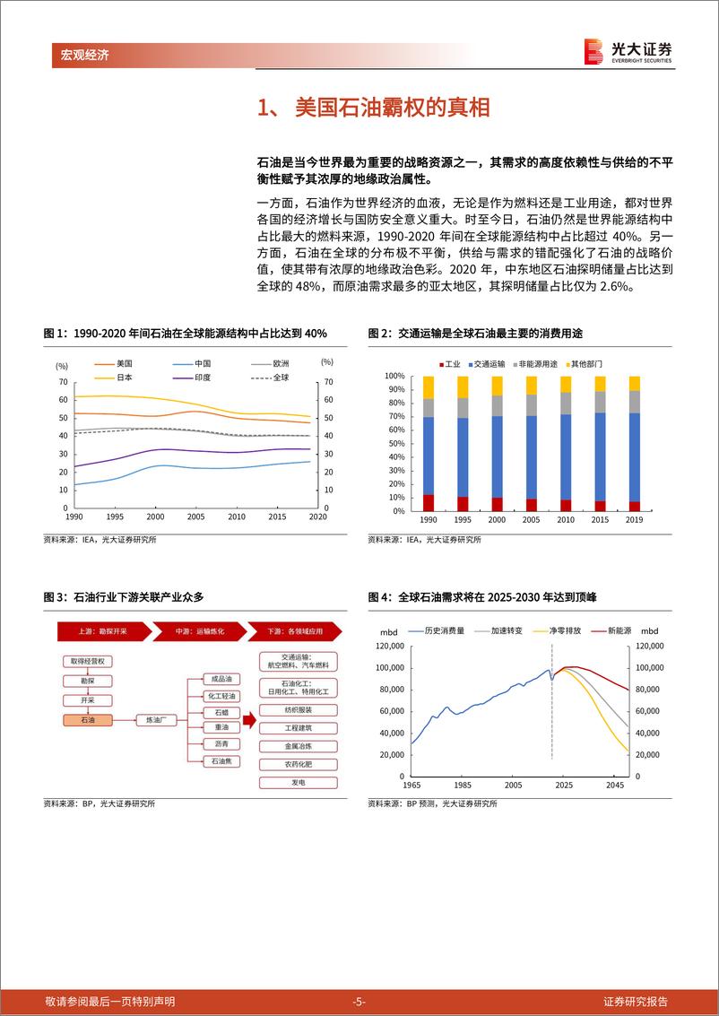 《大国博弈》第三十四篇：为石油而战，美国石油霸权还能走多远？-20220928-光大证券-26页 - 第6页预览图