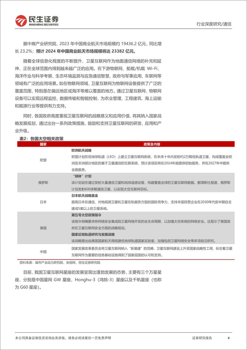 《商业航天行业专题报告_千帆星座组网加速部署_出海需求逐步涌现》 - 第4页预览图