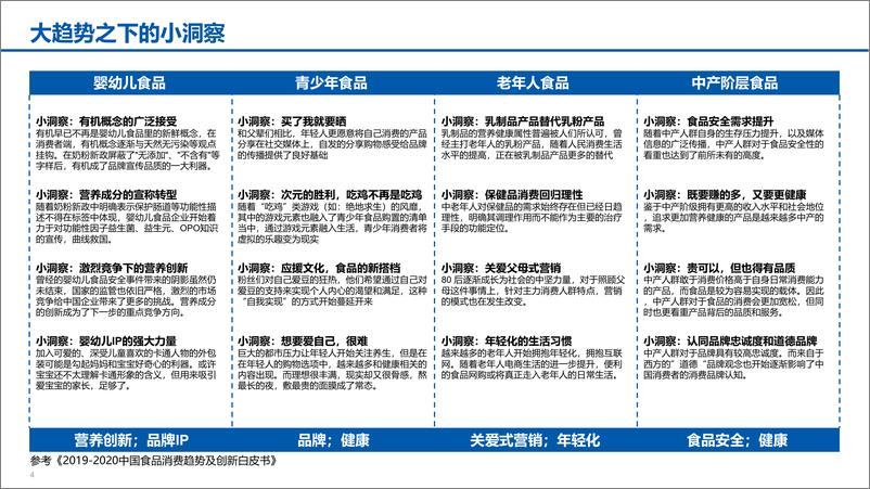 《智能制造汇报材料（标准模型、规划方案）-71页》 - 第4页预览图