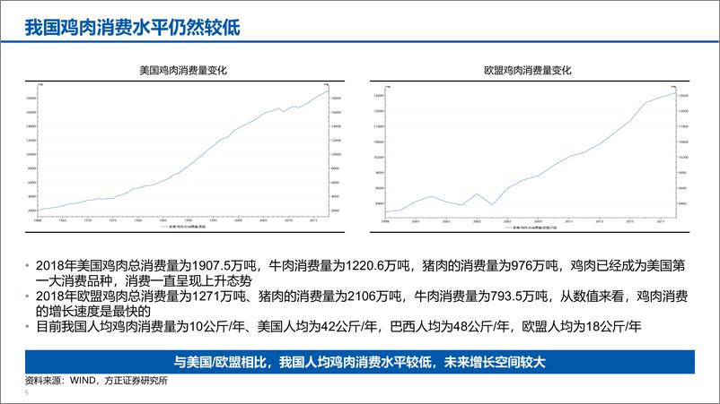 《智能制造汇报材料（标准模型、规划方案）-71页》 - 第5页预览图