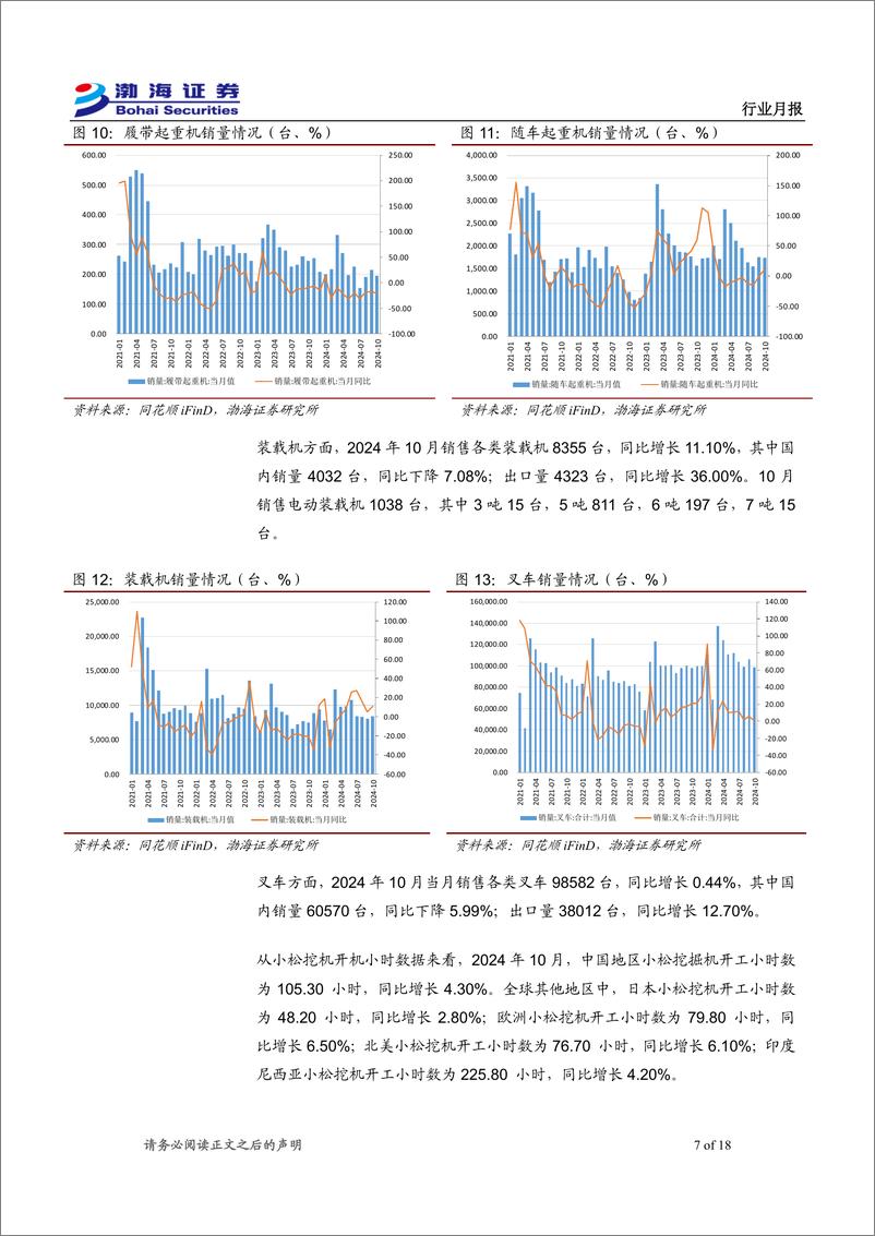 《机械设备行业12月月报：bauma＋CHINA＋2024成功举办，工程机械需求改善明显-241203-渤海证券-18页》 - 第7页预览图