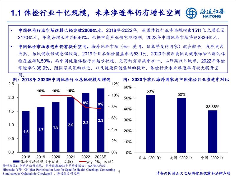 《体检行业深度报告：行业持续内生增长，龙头提质增效稳健发展-240529-海通证券-18页》 - 第4页预览图