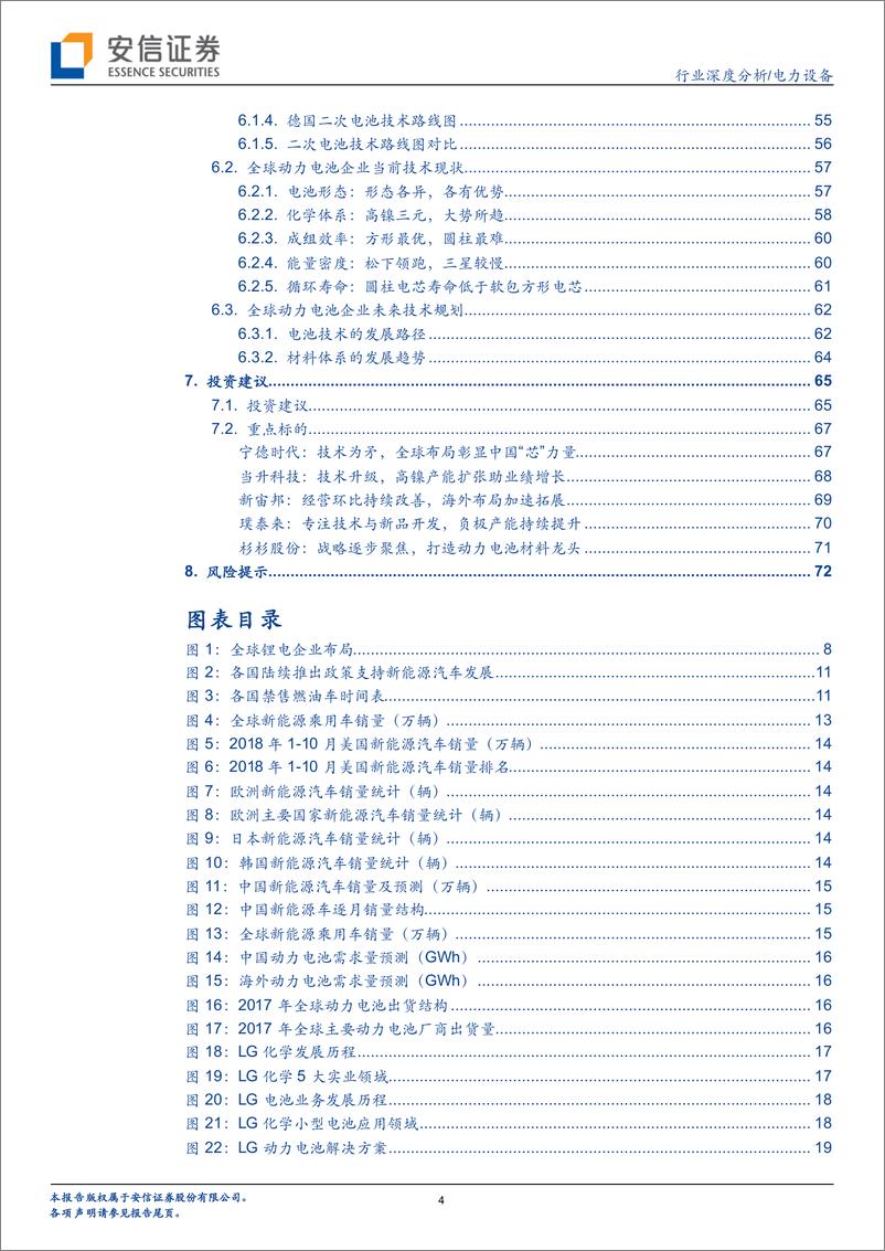 《全球动力电池竞争格局分析-海外动力电池系列研究》 - 第5页预览图