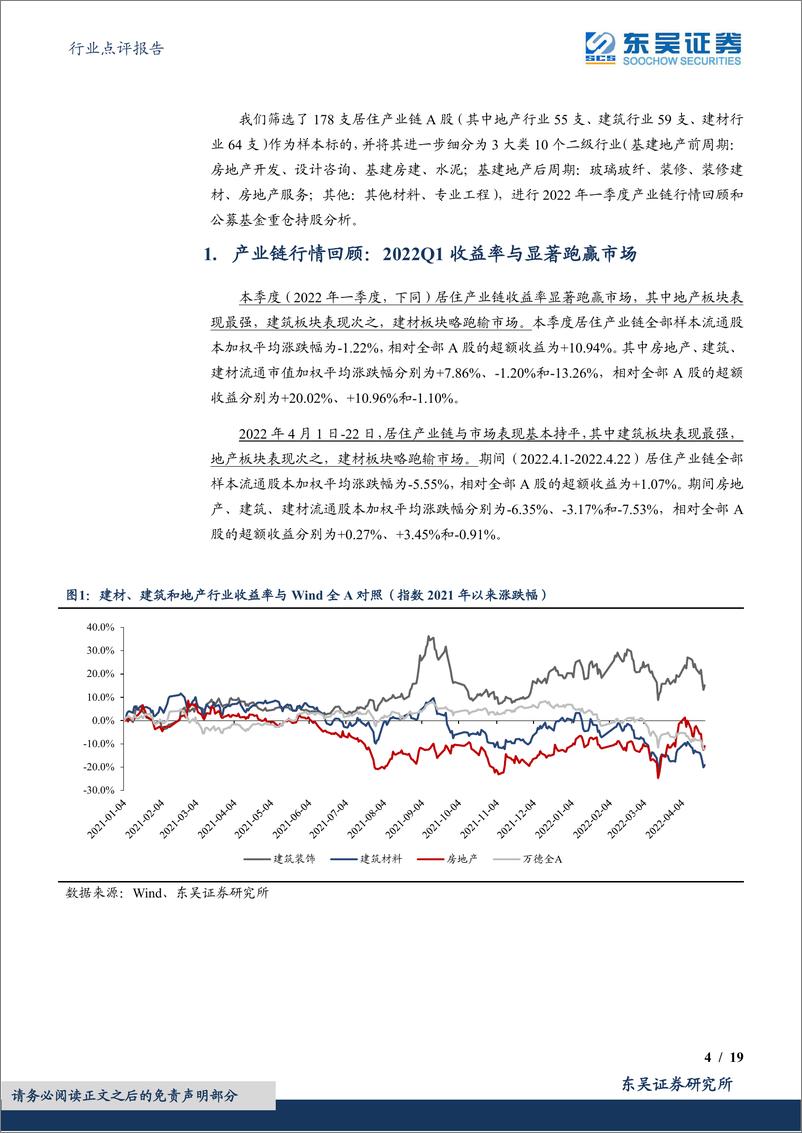 《建筑材料行业点评报告：居住产业链2022Q1获公募基金明显加仓-20220426-东吴证券-19页》 - 第5页预览图