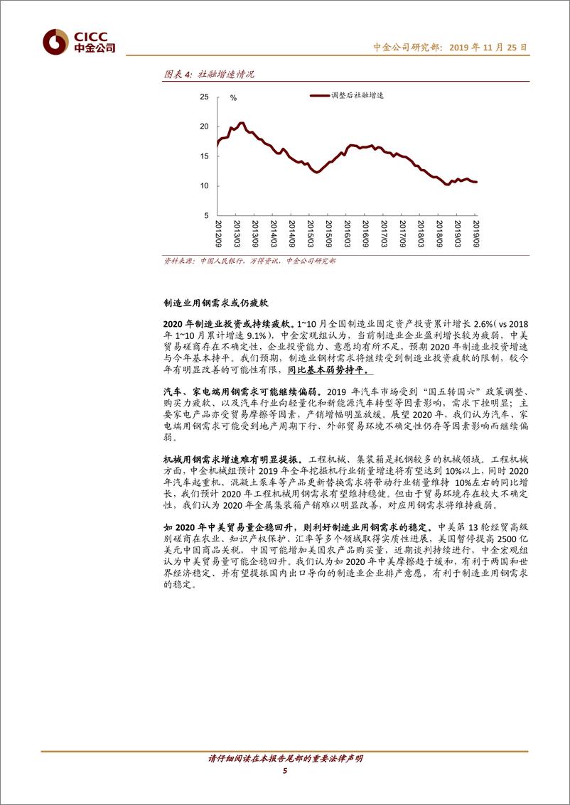 《钢铁行业：2020年展望，需求放缓，成本下移，盈利弱势企稳-20191125-中金公司-20页》 - 第6页预览图