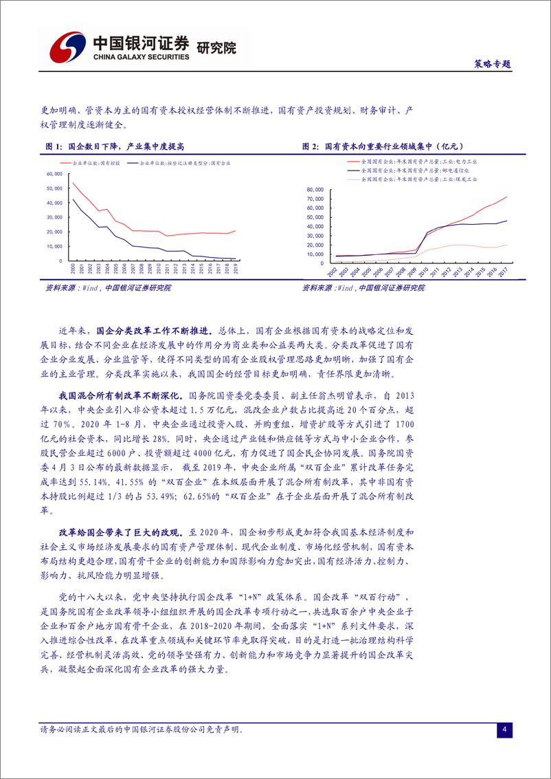 《策略专题：国企改革拉开新幕，企业借力破茧重生-20210224-银河证券-67页》 - 第5页预览图