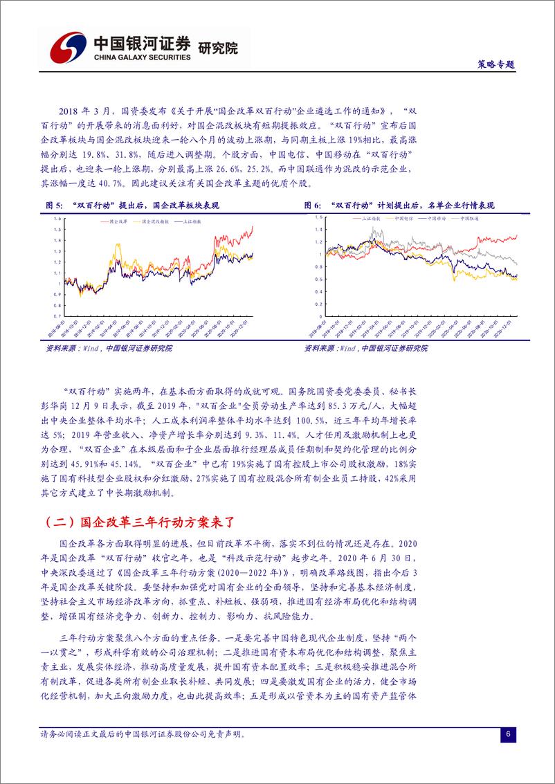 《策略专题：国企改革拉开新幕，企业借力破茧重生-20210224-银河证券-67页》 - 第7页预览图