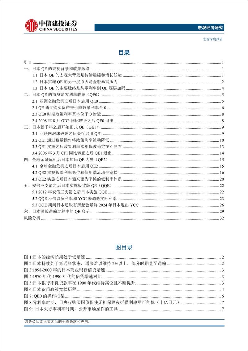 《宏观经济：日本漫长的QE-240425-中信建投-40页》 - 第4页预览图