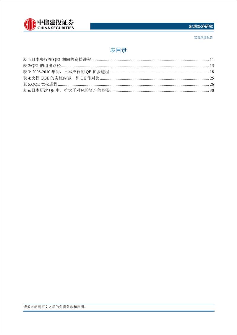 《宏观经济：日本漫长的QE-240425-中信建投-40页》 - 第6页预览图