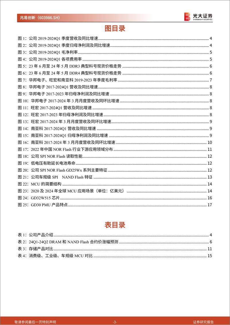 《兆易创新(603986)跟踪报告之二：利基型存储市场复苏，中国利基型存储龙头充分受益-240515-光大证券-20页》 - 第3页预览图