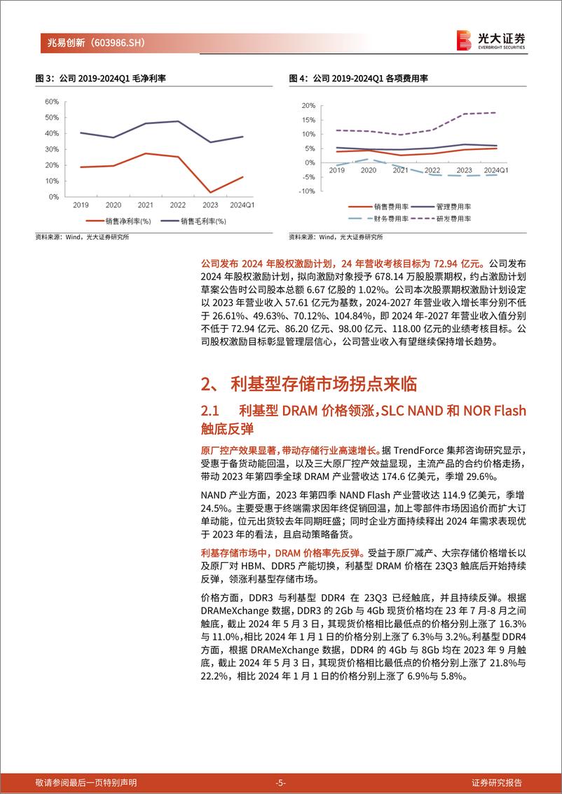 《兆易创新(603986)跟踪报告之二：利基型存储市场复苏，中国利基型存储龙头充分受益-240515-光大证券-20页》 - 第5页预览图