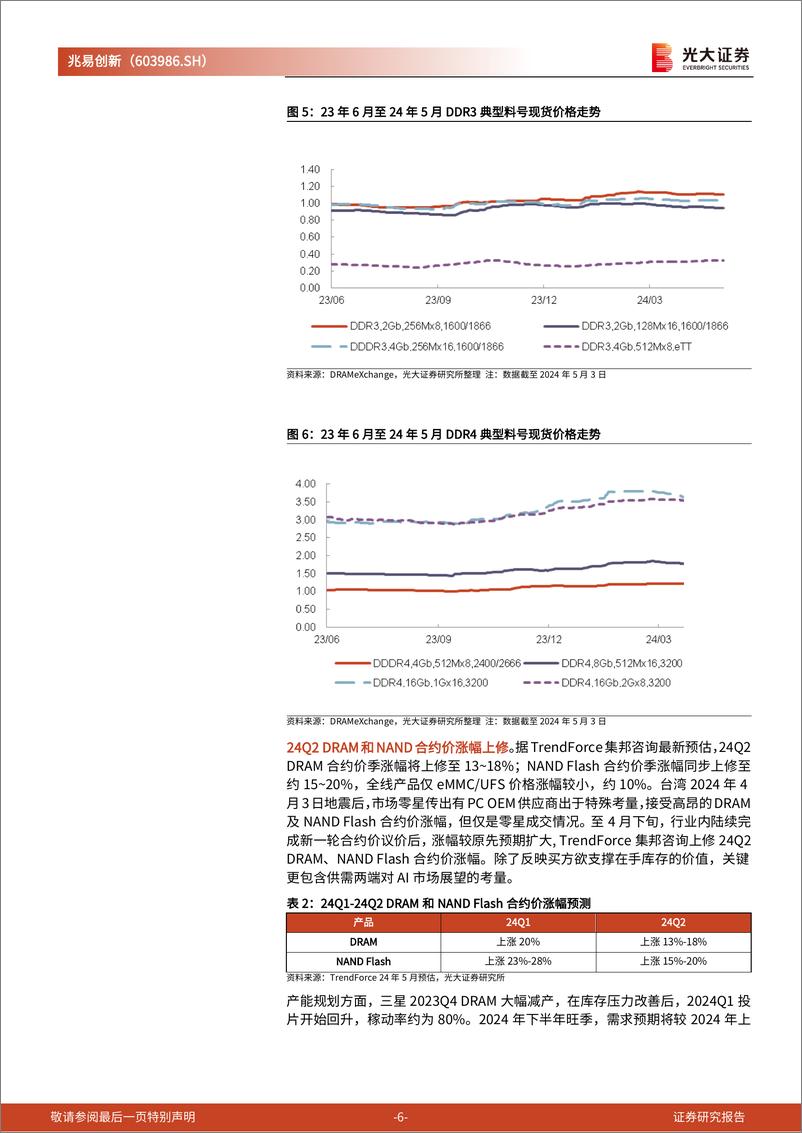 《兆易创新(603986)跟踪报告之二：利基型存储市场复苏，中国利基型存储龙头充分受益-240515-光大证券-20页》 - 第6页预览图