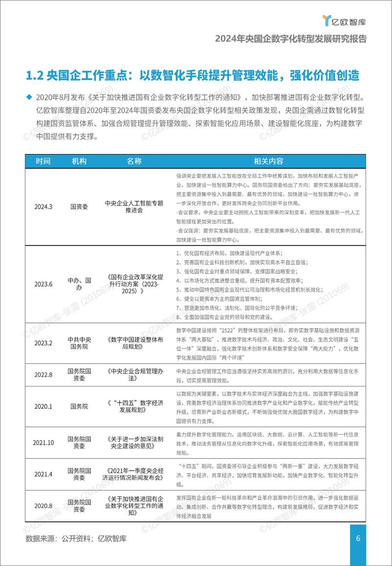 《变中求进——2024 国央企数字化转型发展研究报告-35页》 - 第6页预览图