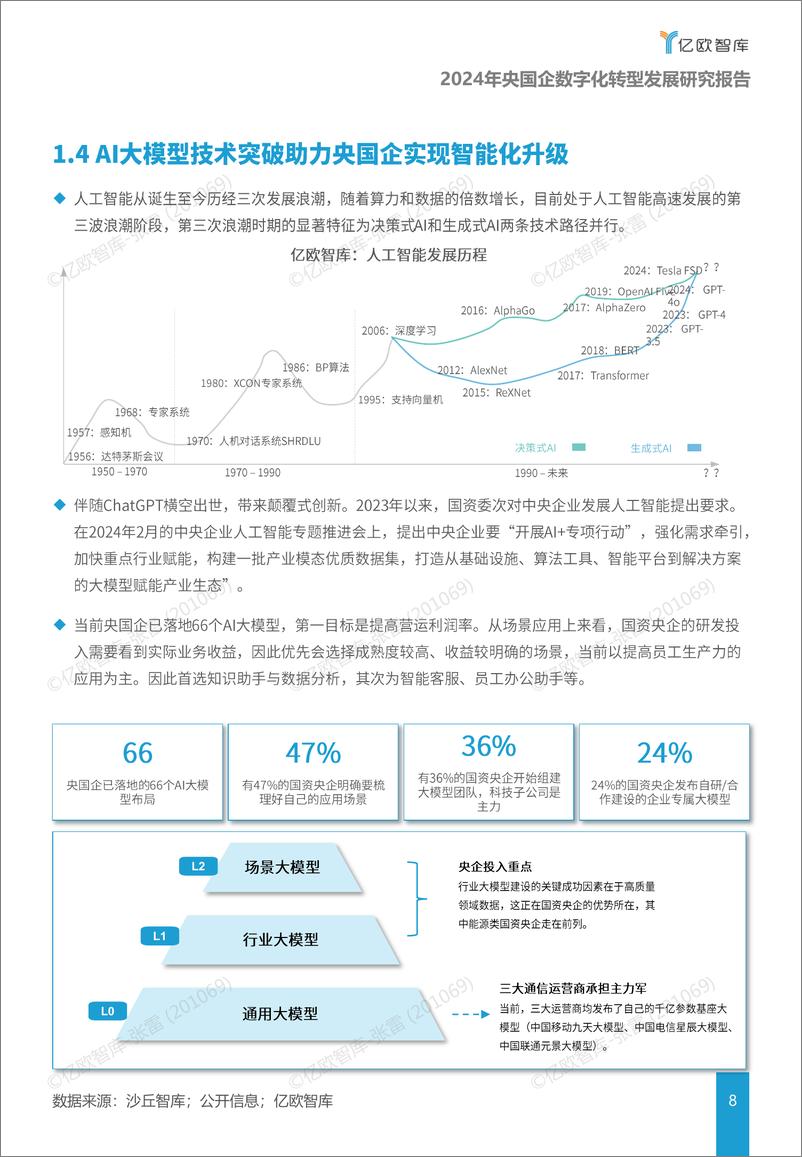 《变中求进——2024 国央企数字化转型发展研究报告-35页》 - 第8页预览图