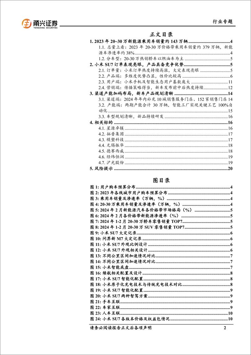 《汽车行业专题报告-小米SU7上市-智能化及生态链构筑强大产品力-甬兴证券》 - 第2页预览图